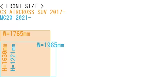 #C3 AIRCROSS SUV 2017- + MC20 2021-